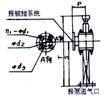 2SK-3P12SK-6P12SK-12P12SK-20P12SK-30P1μbD 